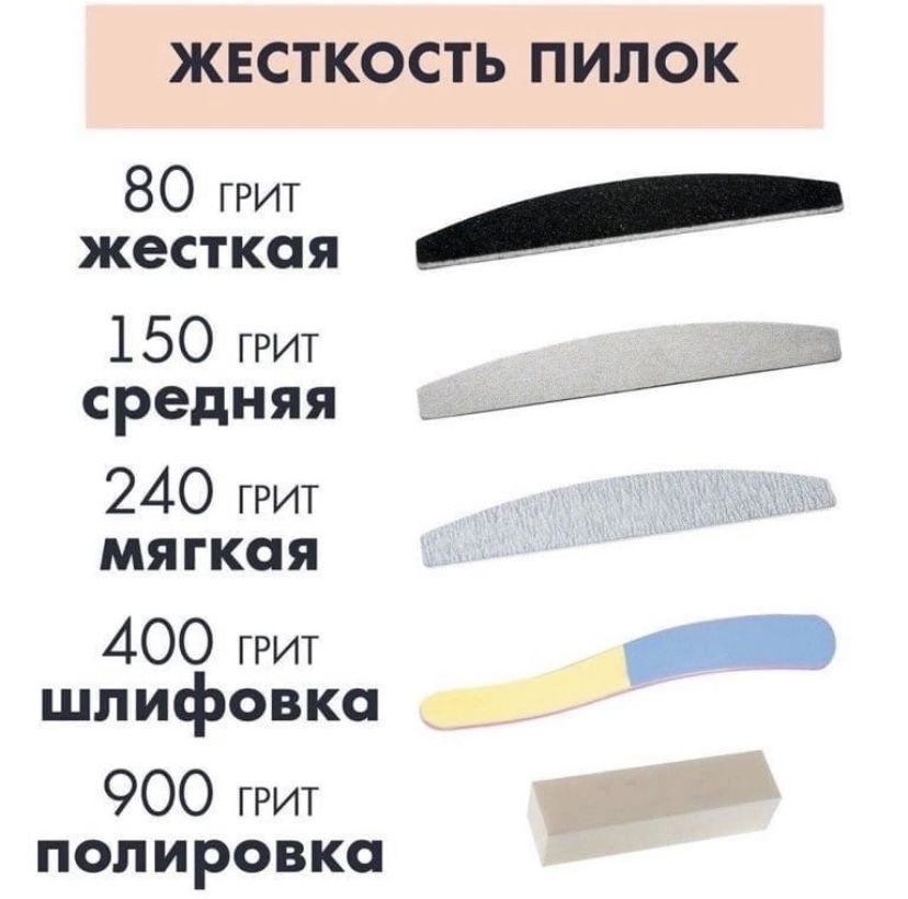Пилочки для маникюра - разбираемся с их типами, формами и видами
