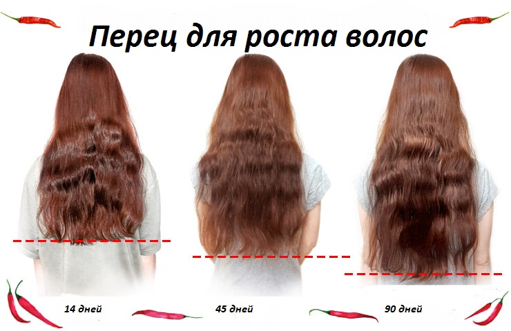 Как быстро отрастить волосы - самые эффективные методы и действенные советы