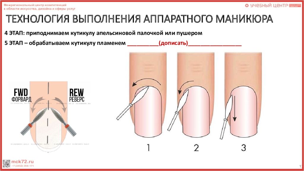 Невероятные факты о ногтях: что они говорят о вашем состоянии здоровья и образе жизни
