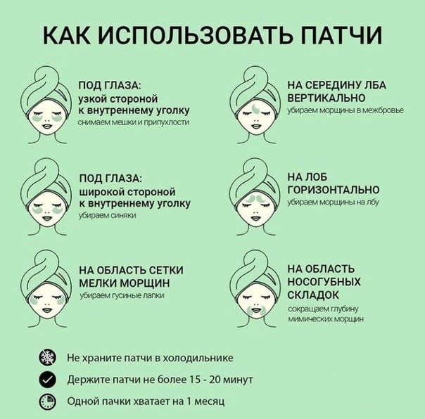 Патчи для глаза: что собой представляют, назначение, применение