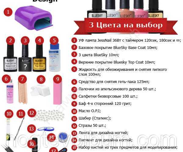 Способы и виды наращивания ногтей - сеть салонов красоты "арлекино"