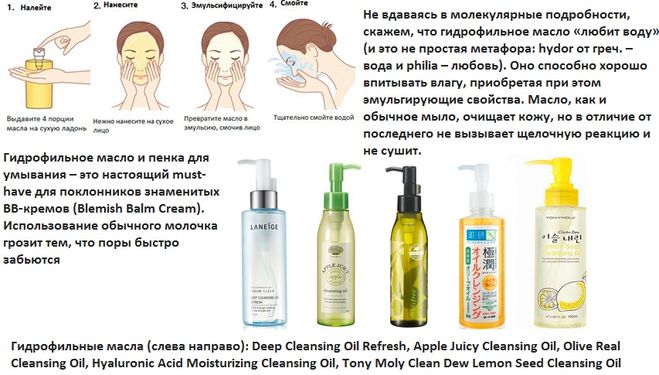Как пользоваться гидрофильным маслом для снятия макияжа