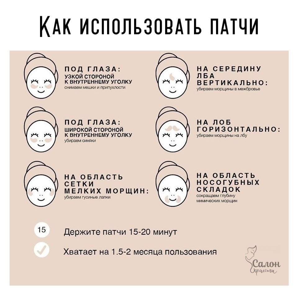 12 важных вопросов про патчи. тканевые патчи для глаз. | mad girls