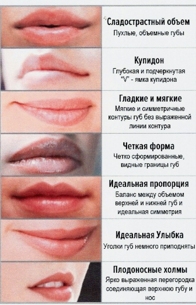 Увеличение губ: упражнения, гимнастика с массажером, макияж