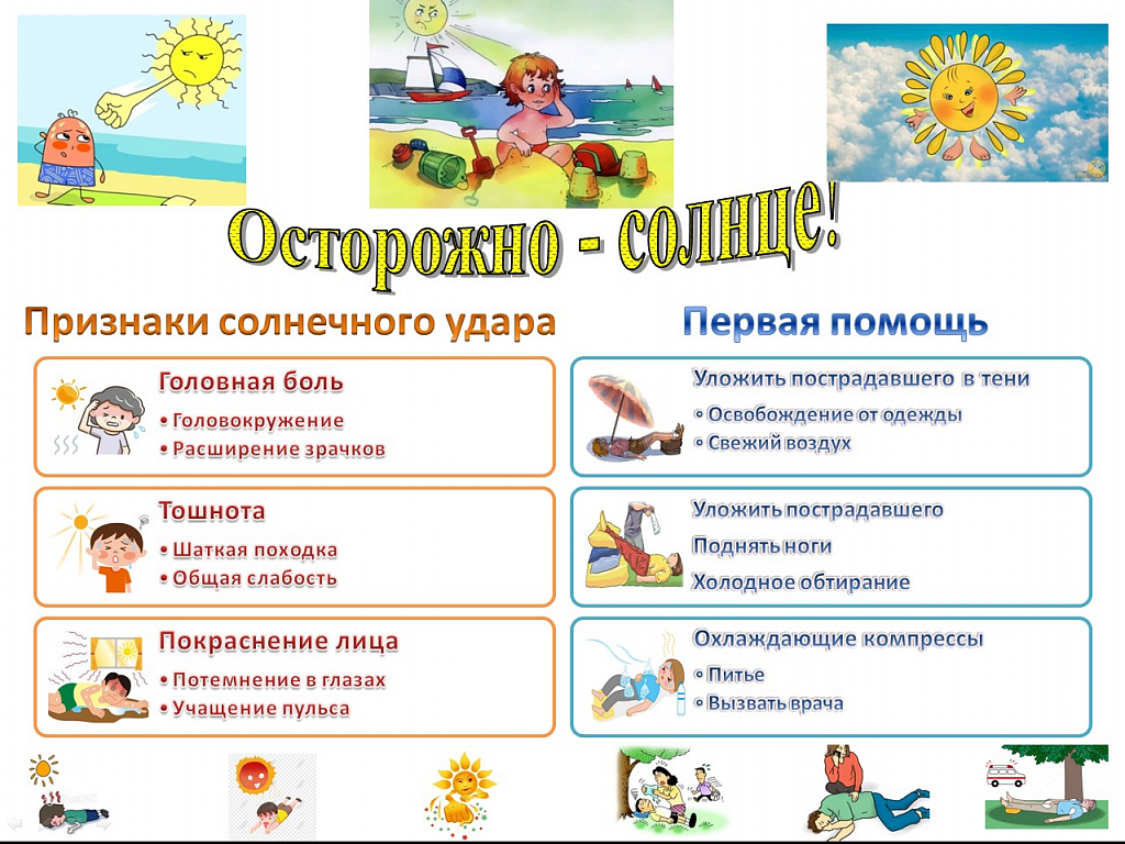 Что делать, если сгорел на солнце - рекомендации и советы