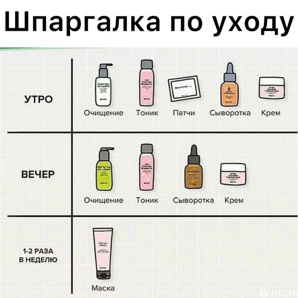 Эффективные очищающие средства для  умывания кожи лица: топ лучших, отзывы, рейтинг, как пользоваться