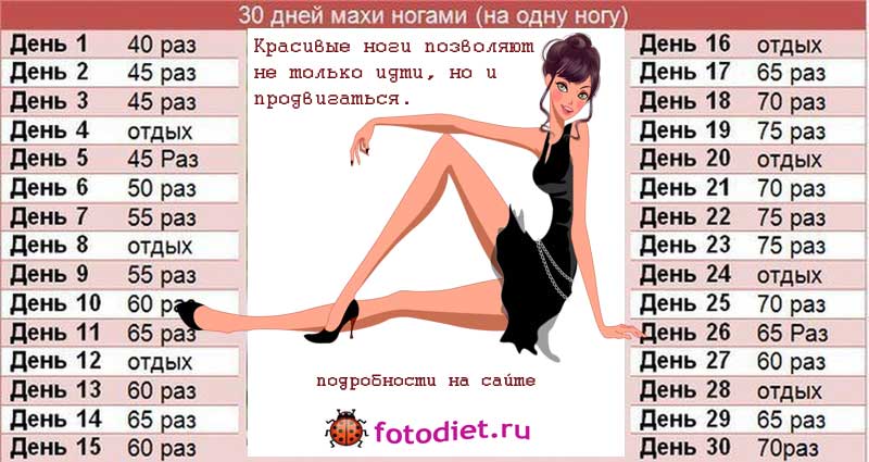 5 способов сделать ноги стройными и худыми в домашних условиях - лечение ног