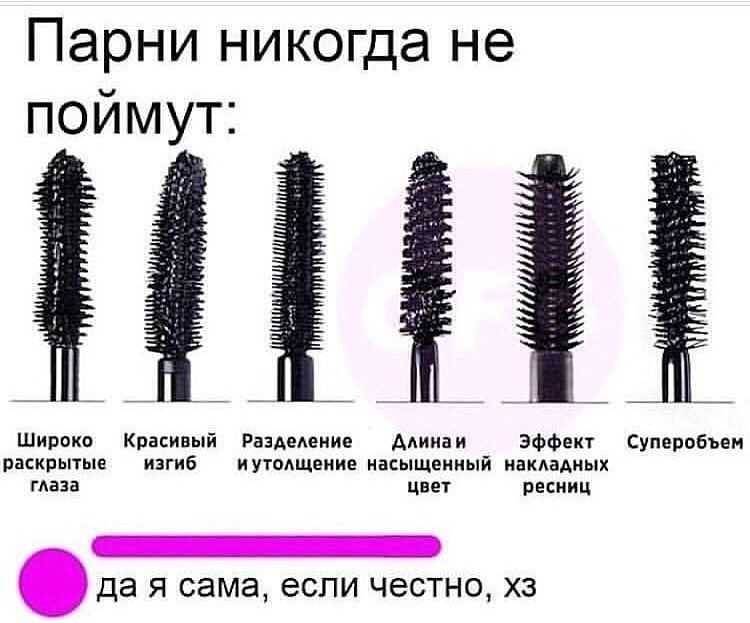 Какая лучше щеточка для ресниц. 7 видов кисточек для туши: как в них разобраться? | макияж глаз