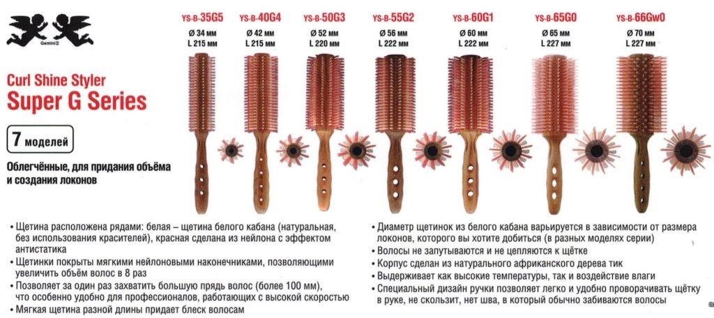 Простая укладка волос методом брашинг | укладка волос | aliceroom.ru