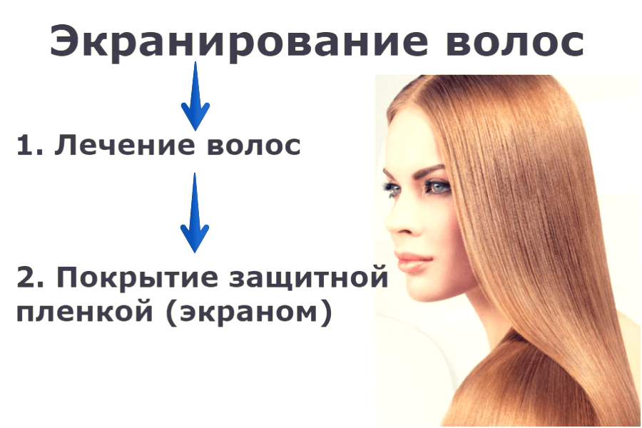 Экранирование волос: плюсы и минусы процедуры