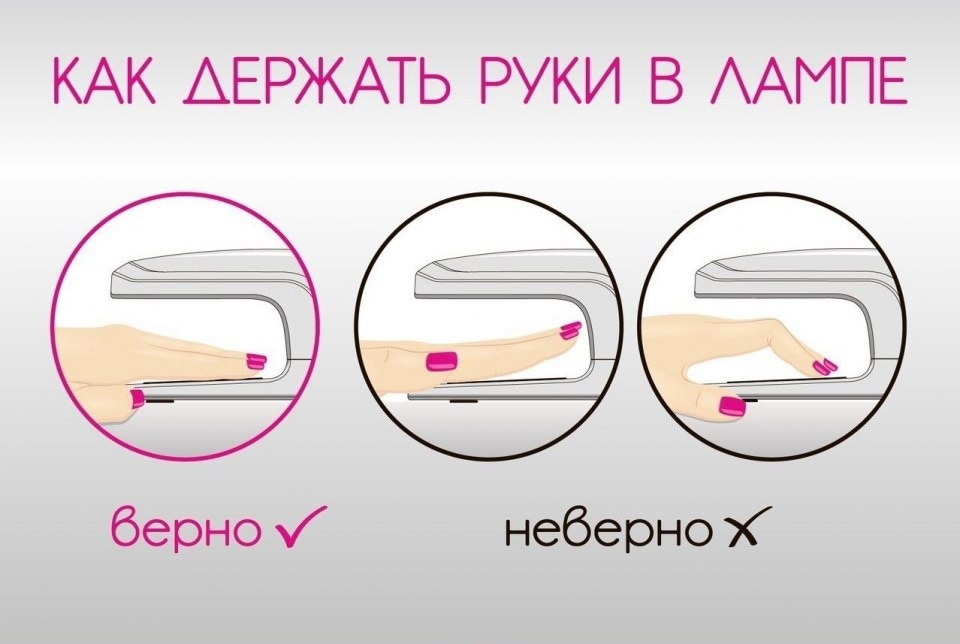 5 самых распространенных мифов о гель-лаке