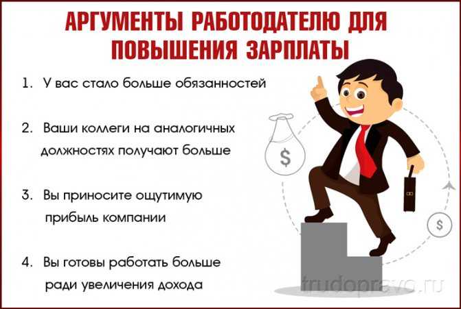 Берем предоплату. личный опыт, советы мастерам