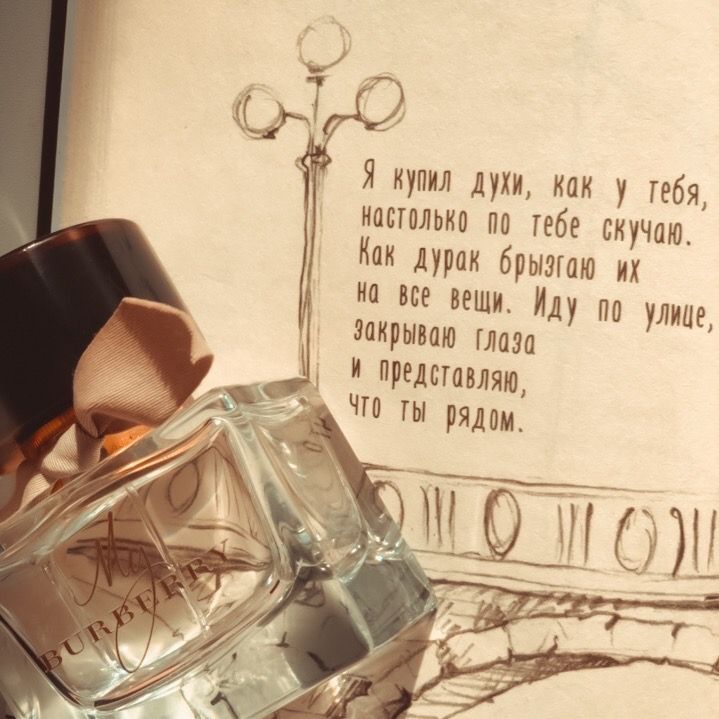 Самые известные духи xx века