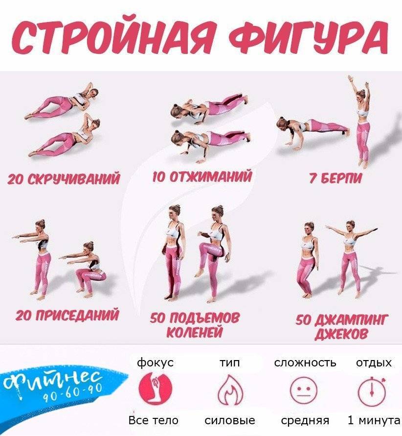 Мастер спорта по художественной гимнастике Оксана Прохорова поделилась с нами своими любимыми упражнениями Их особенность в том, что они доступны практически всем: у тебя может