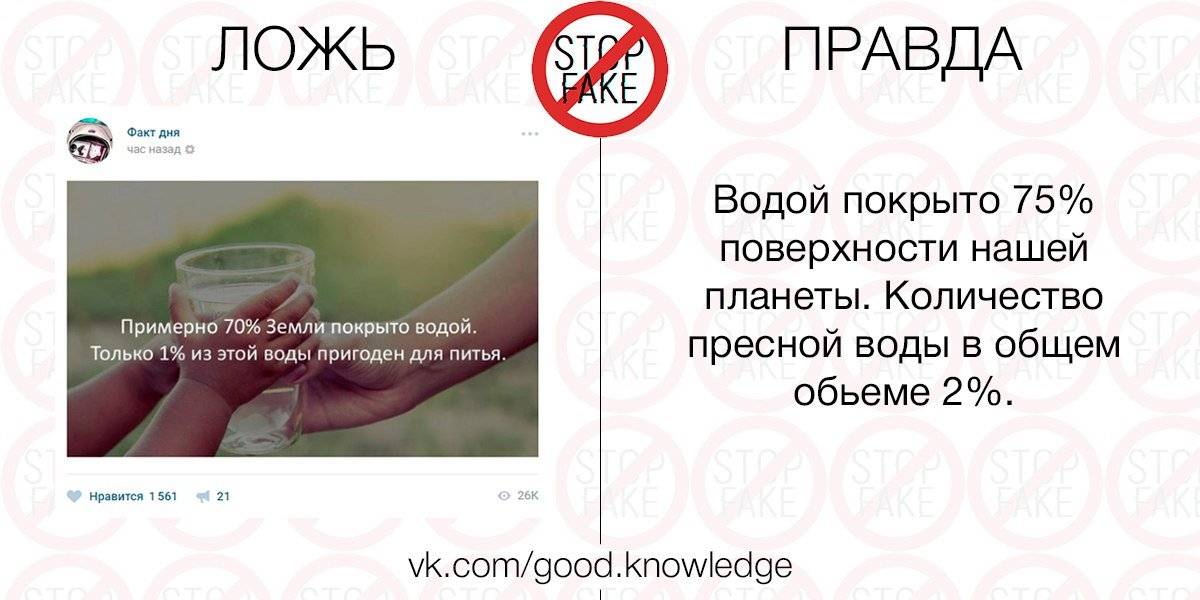 Почему дорогие духи улетучиваются за 10 минут