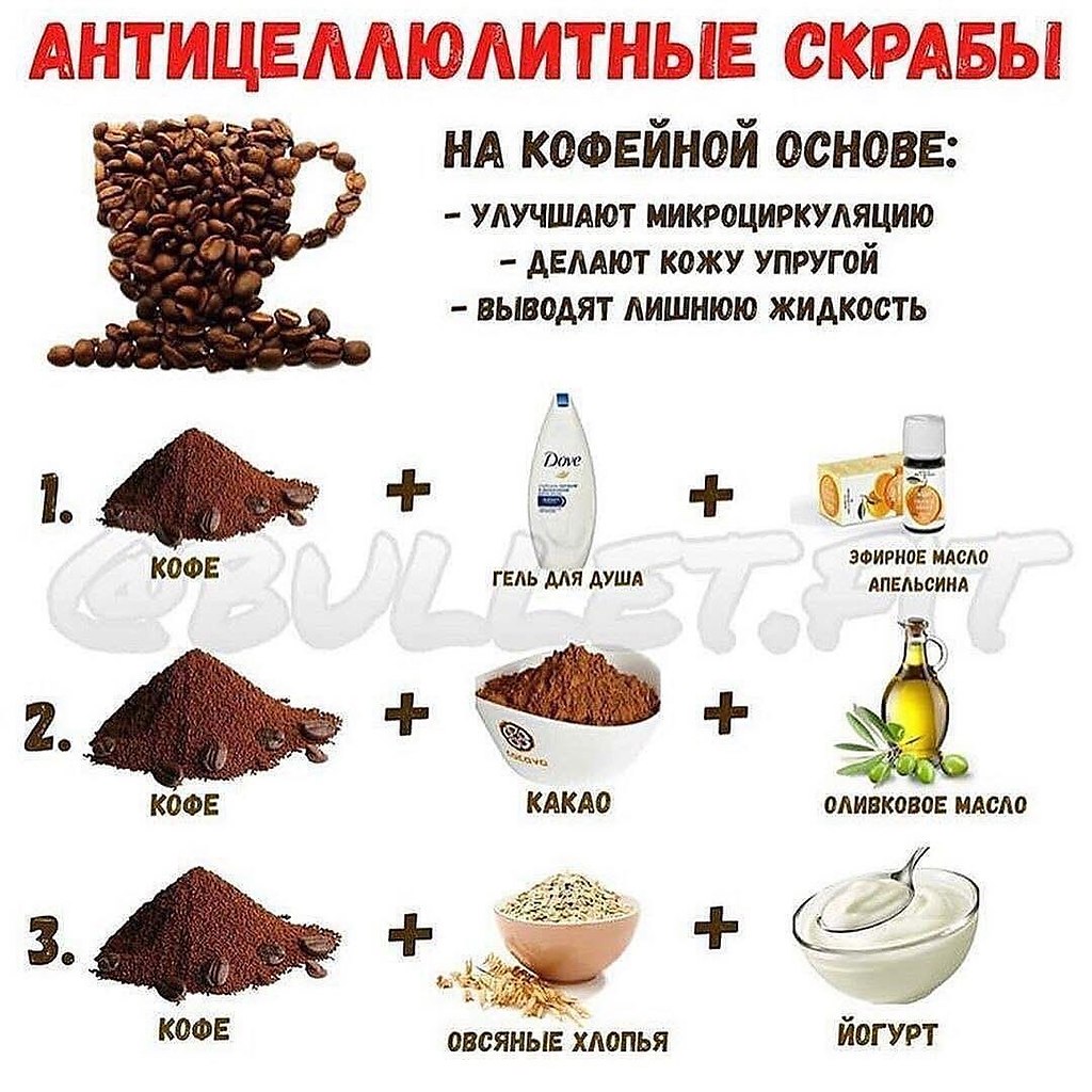 Скрабы для лица в домашних условиях: полезные советы, лучшие рецепты