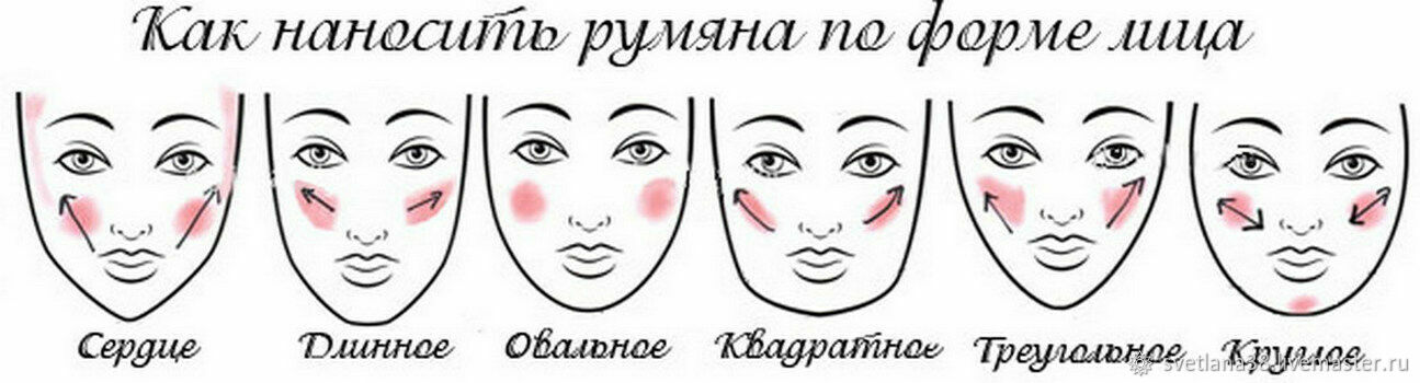 Сияющий макияж- правила создания блестящего глянцевого makeup