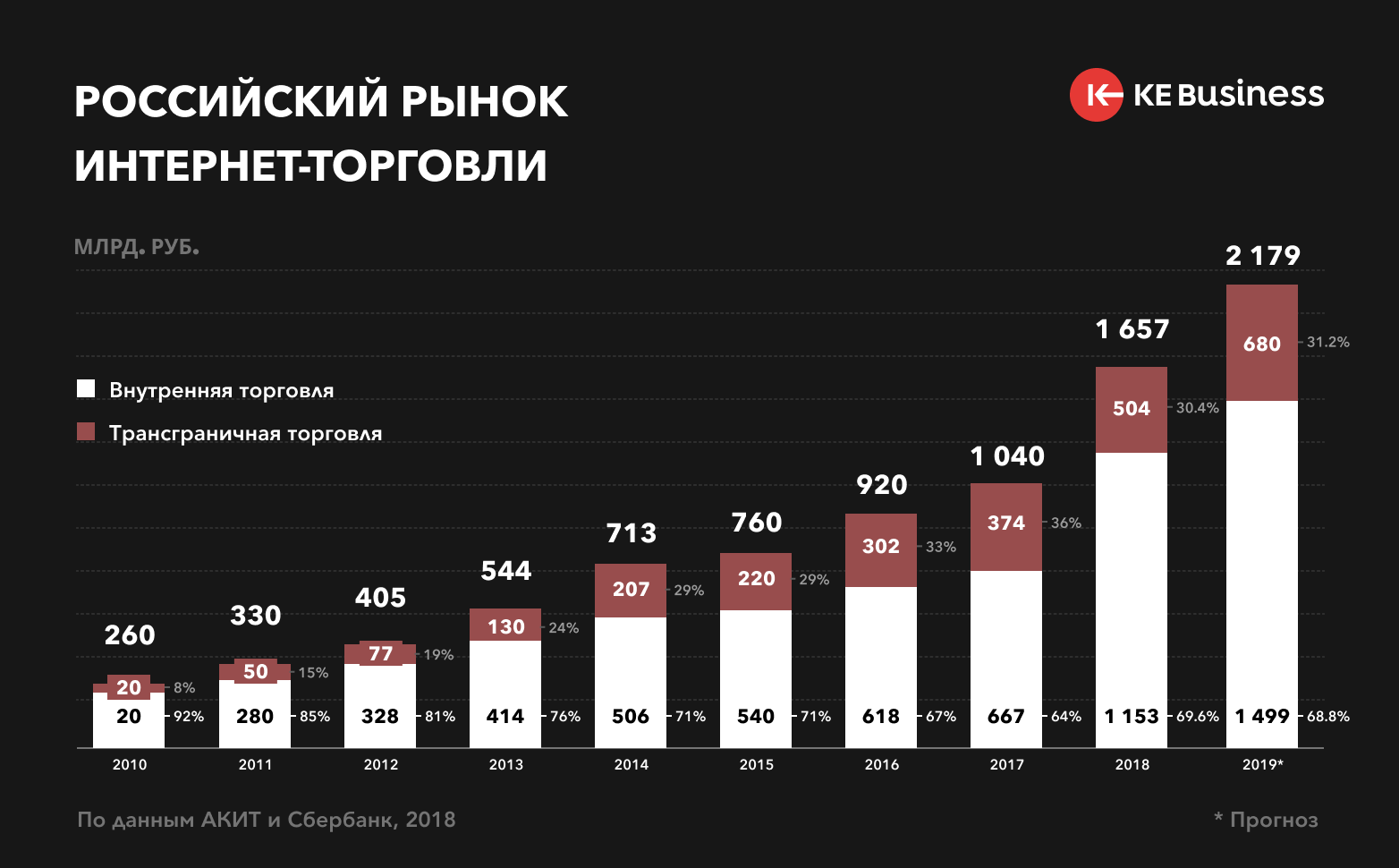 20 лучших женских духов в 2024 году с картинками