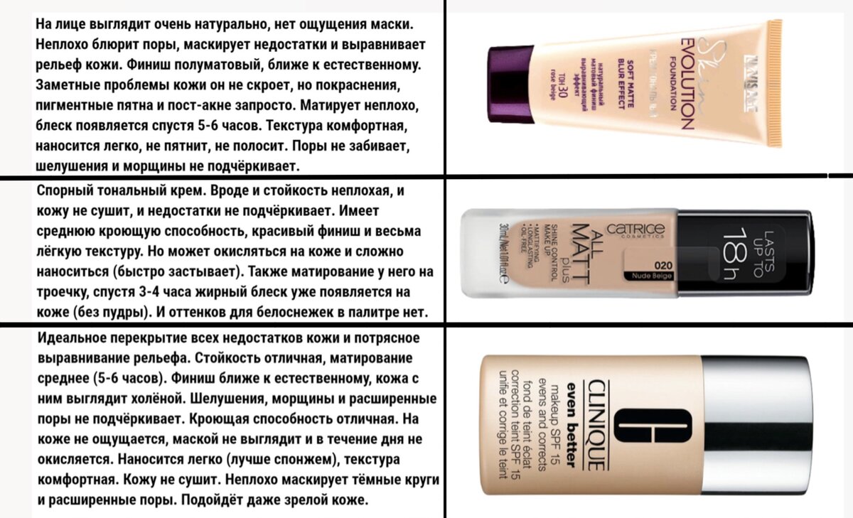 Как правильно наносить тональный крем на лицо: советы, пошаговая инструкция и лайфхаки для разных типов кожи