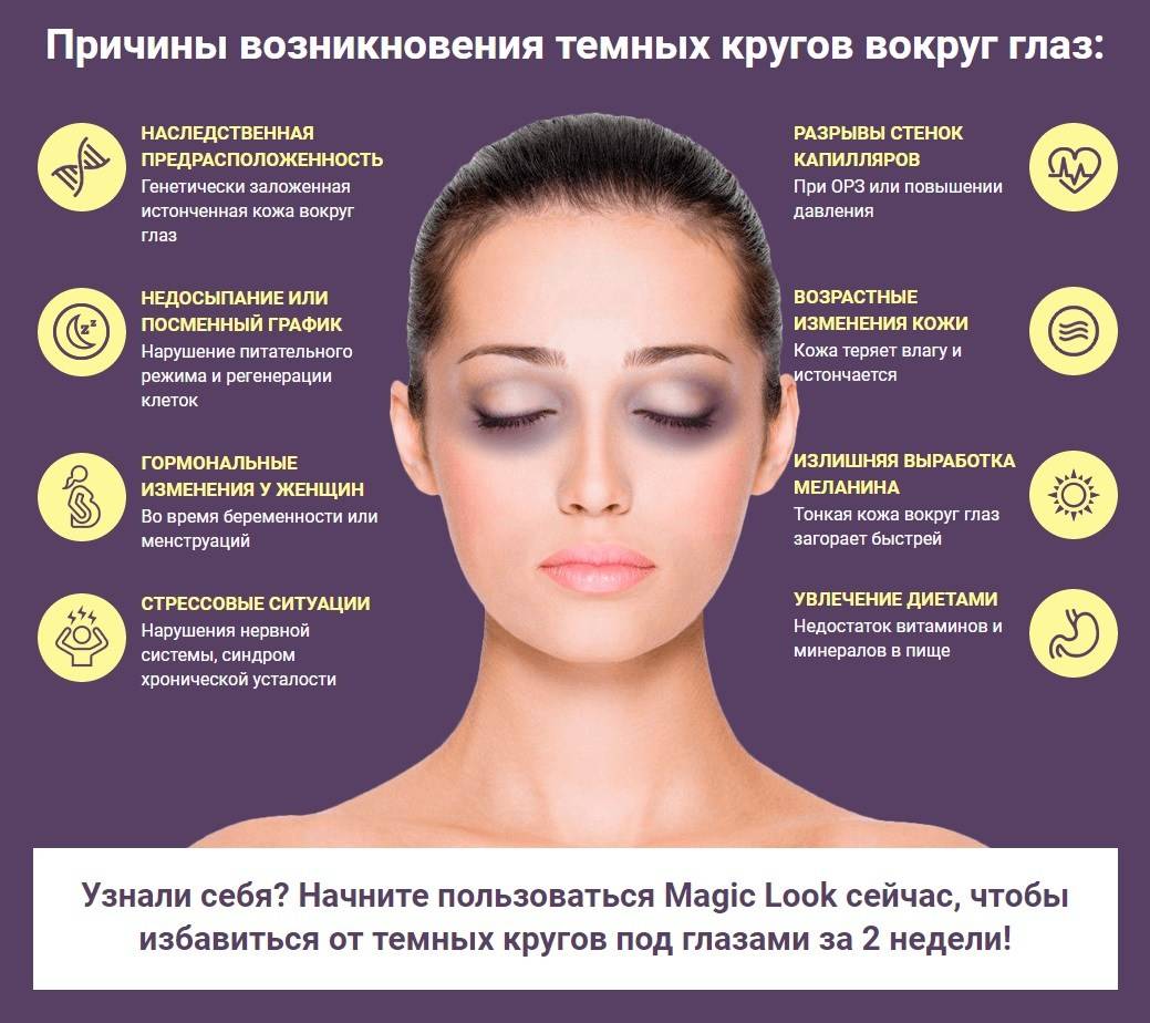 Как убрать темные круги под глазами: причины их появления и советы косметолога, методы, домашние и профессиональные средства от синяков под глазами