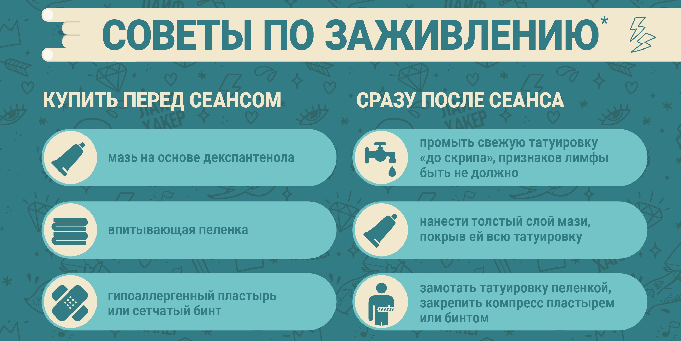 Уход за татуировками: правила, советы, проверенные средства
уход за татуировками: правила, советы, проверенные средства
