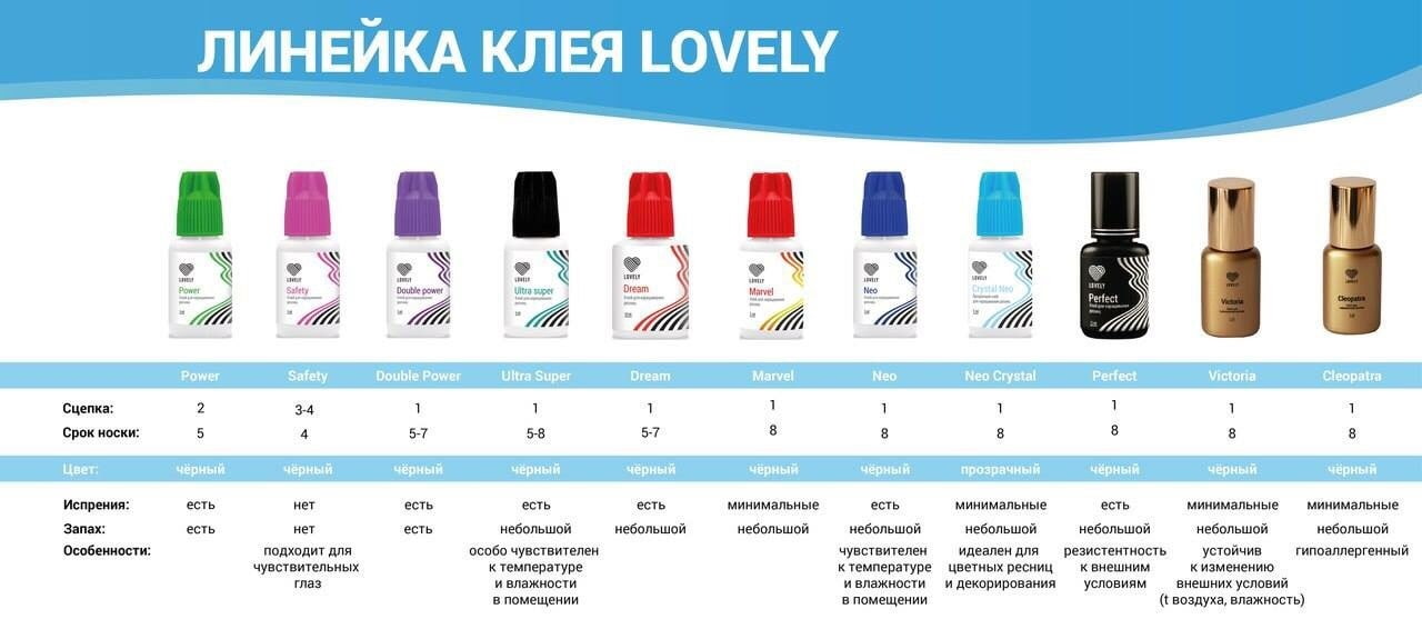 Как наклеить ресницы накладные пошагово: фото, видео, советы