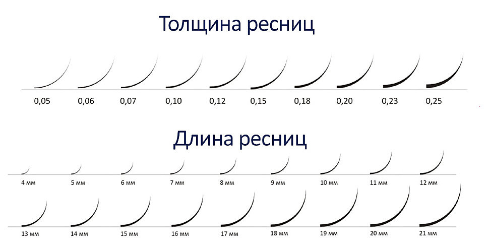 Как завить ресницы без щипцов: лучшие способы