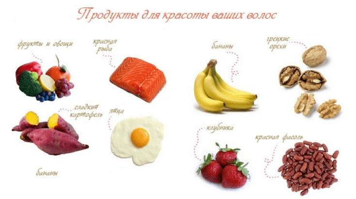 Как быстро отрастить ногти в домашних условиях: комплексный подход