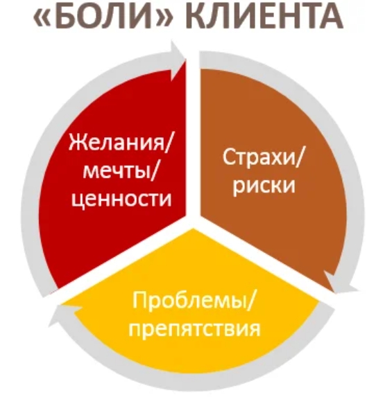 Провокационный маникюр – 5 видов маникюра, которые выдают в вас провинциалку, и их модные альтернативы —  вместе — сайт общественного движения