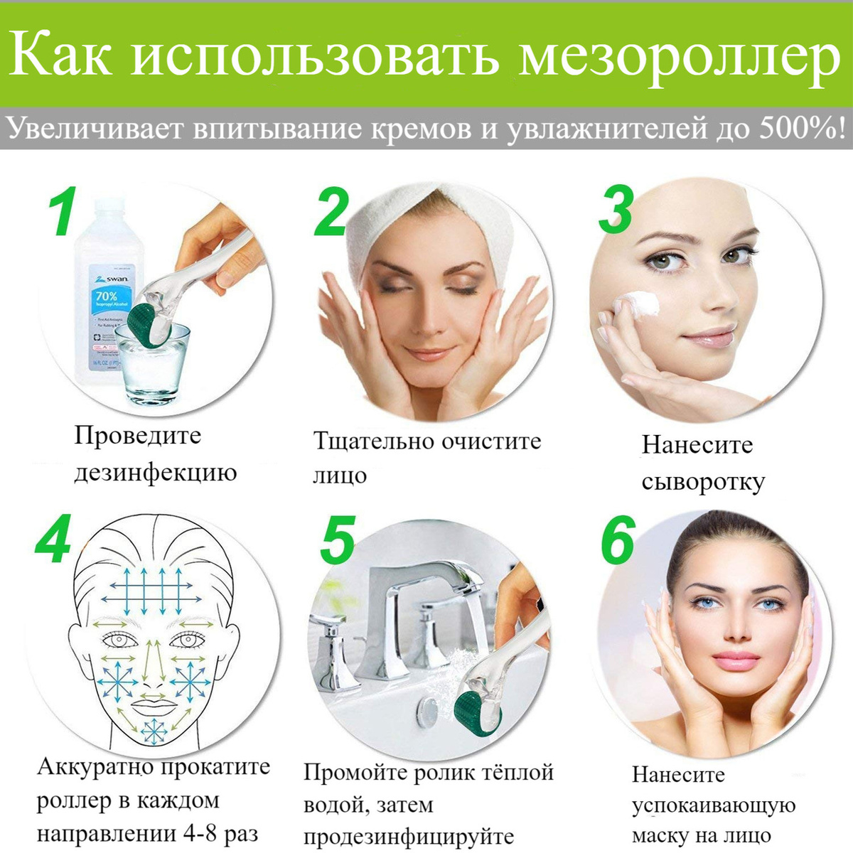 Новое оружие в борьбе за красоту: выбираем дермароллер и мезороллер