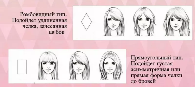 Как уложить челку