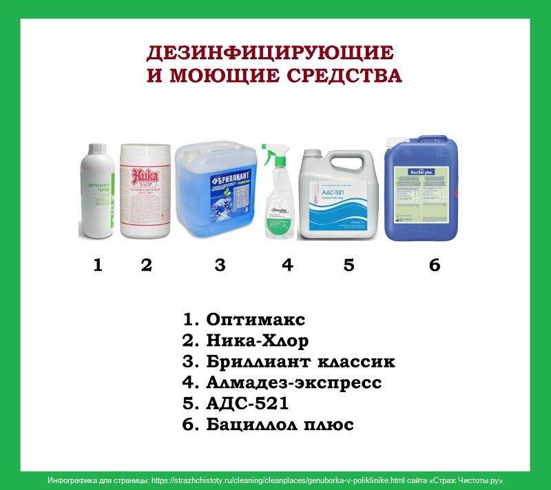 Рейтинг лучших антисептиков для рук: производители, какие выбрать, рейтинг топ-7