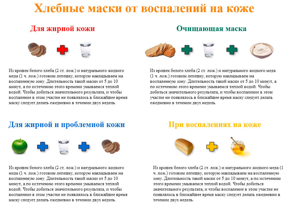Домашние увлажняющие маски для лица: самые простые и эффективные рецепты