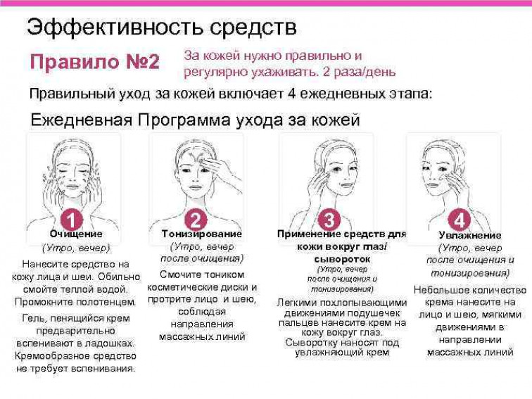 Как правильно ухаживать за лицом после 50 лет: антивозрастной уход за кожей для женщин