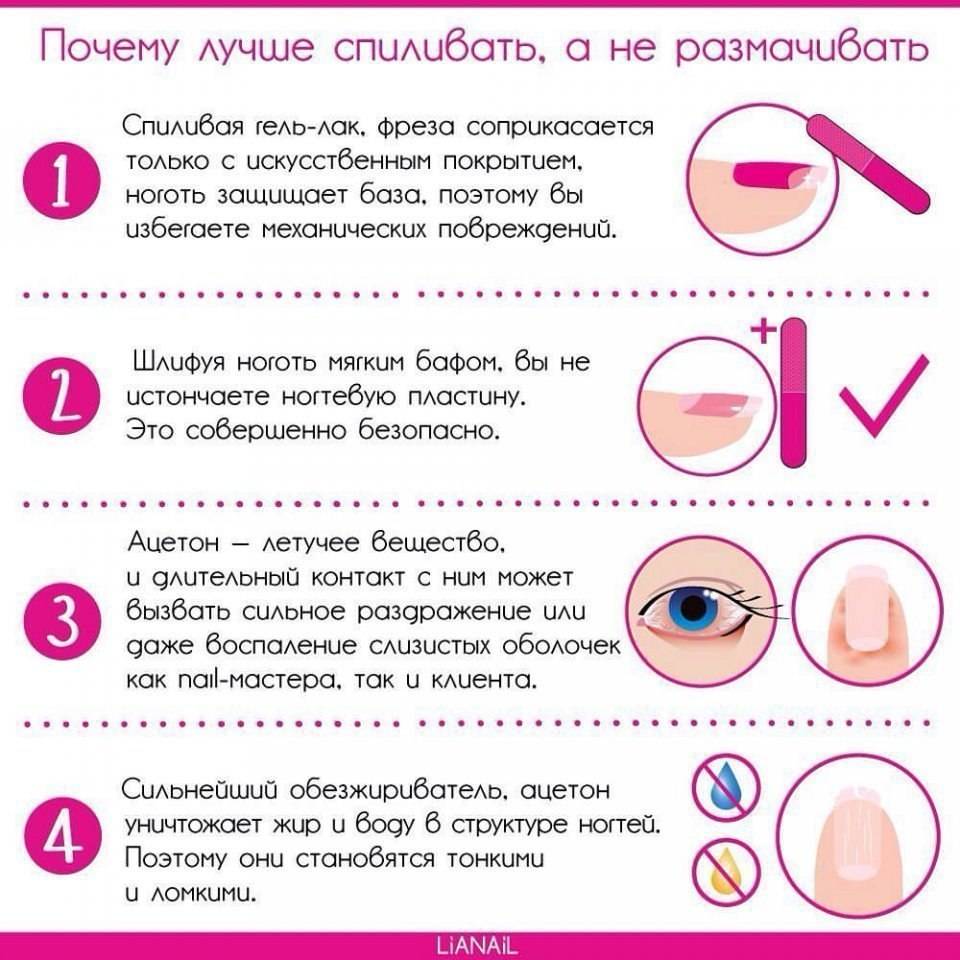 Правила ношения гель-лака