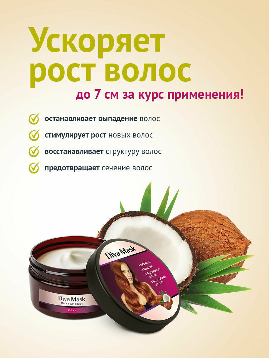 Бальзам с перцем для волос и маска fratti laboratories – отзывы про 16 лучших перцовых масок