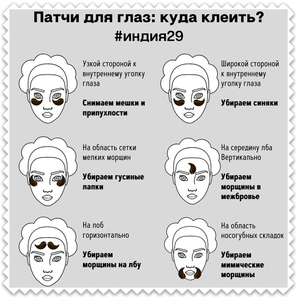Патчи для глаз: как пользоваться правильно, накладывать
