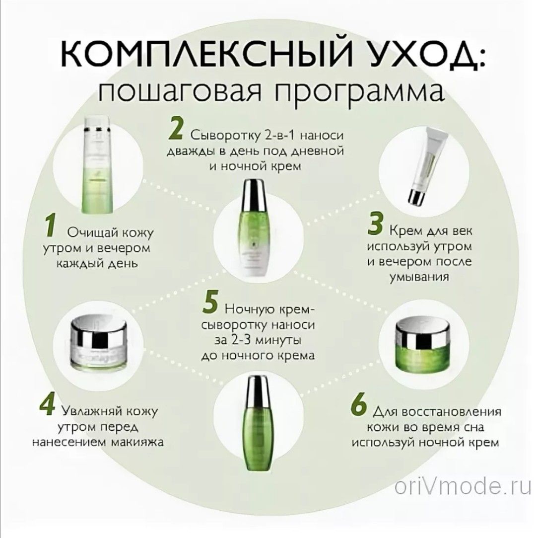 Как выбрать хорошую умывалку