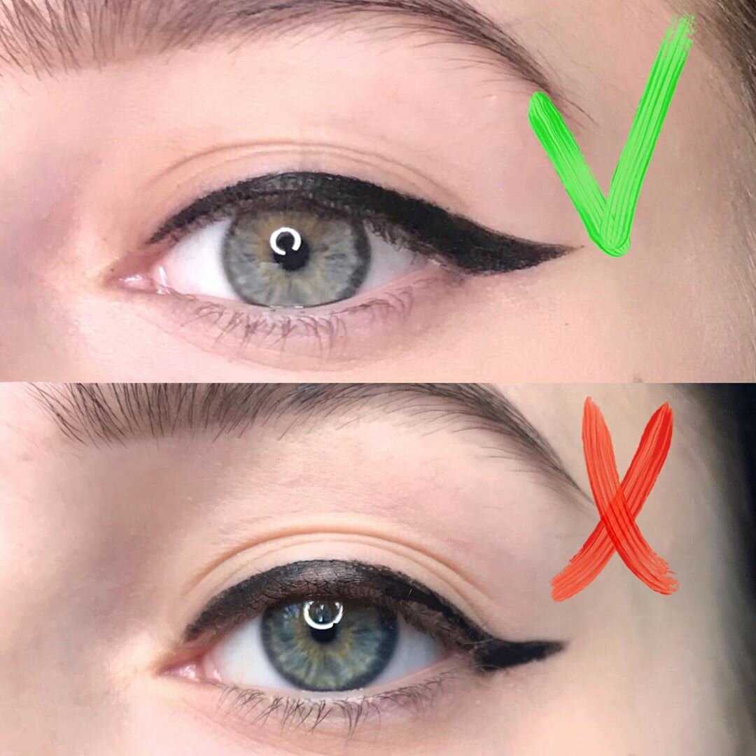Как правильно нарисовать красивые стрелки на глазах карандашом - top100beauty