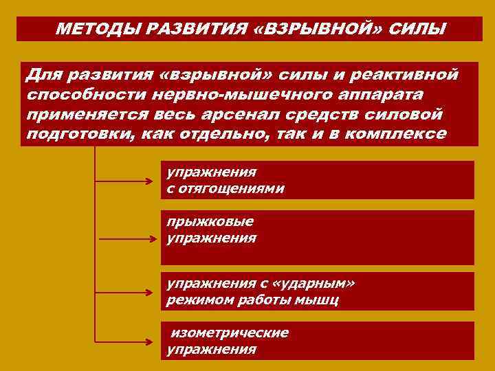 Химическая и биозавивка на короткие, средние и длинные волосы. стили для крупных и коротких локонов