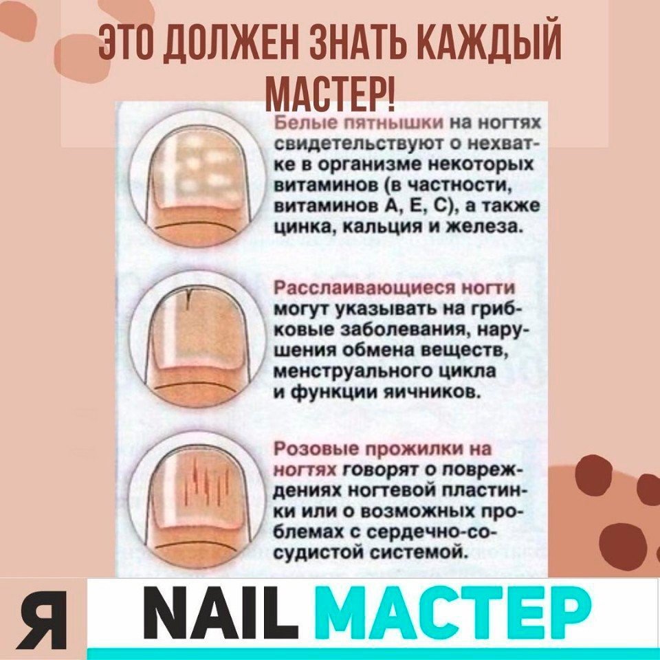 Маникюр минимализм: фото новинки модных и стильных идей 2020 года