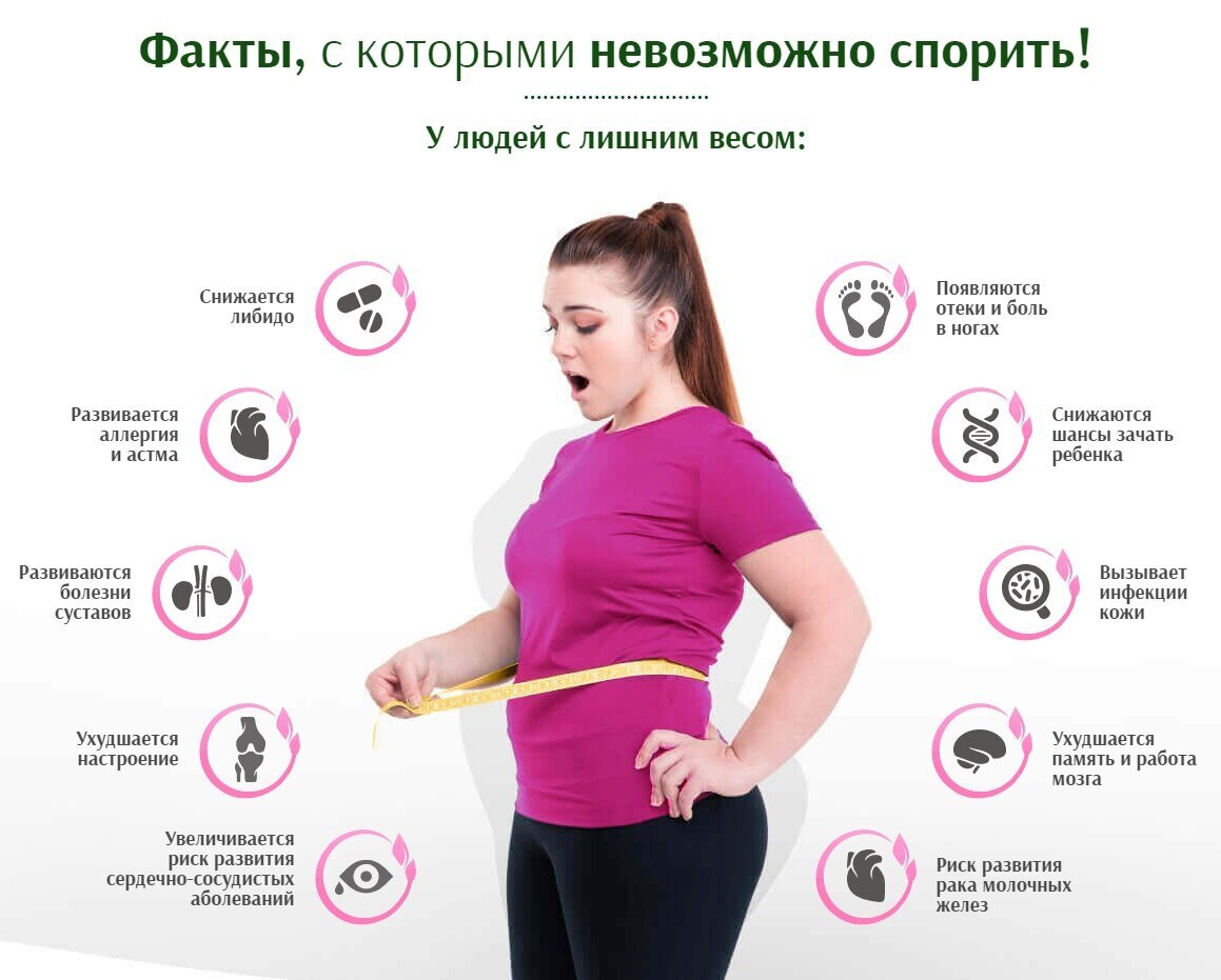 Почему женщинам худеть сложнее, чем мужчинам: 4 доказанных факта о наших различиях