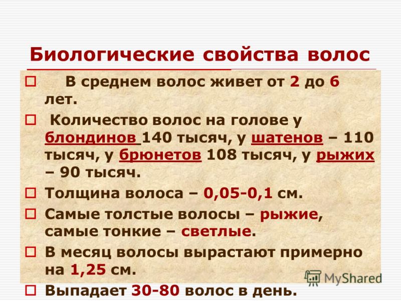 Группы и типы волос