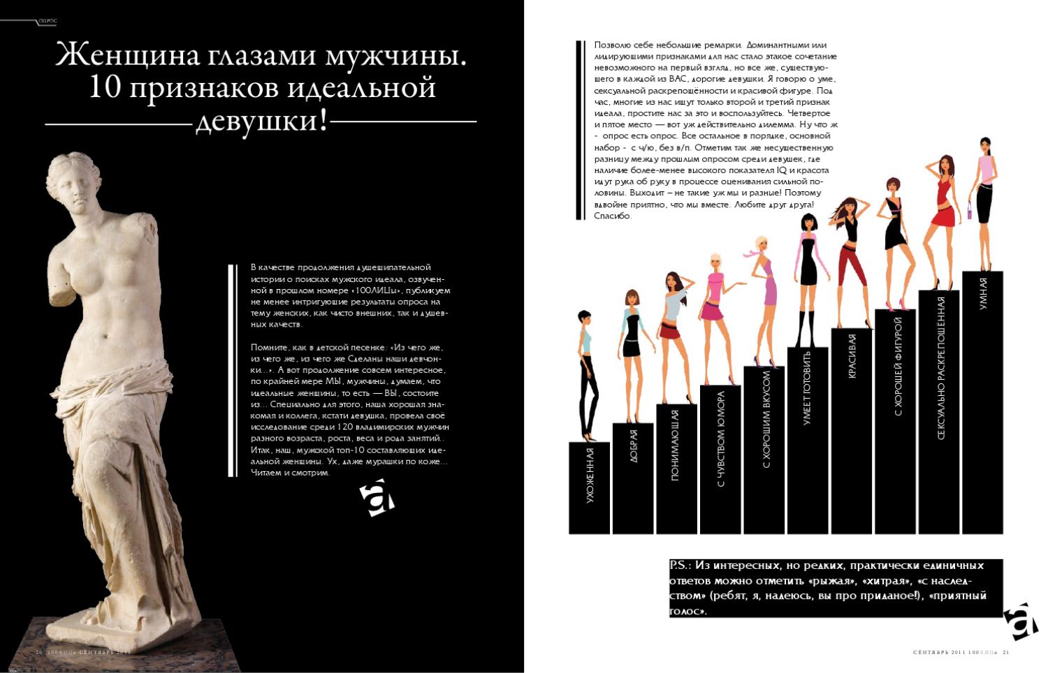 Идеальная девушка глазами мужчин: кто она?