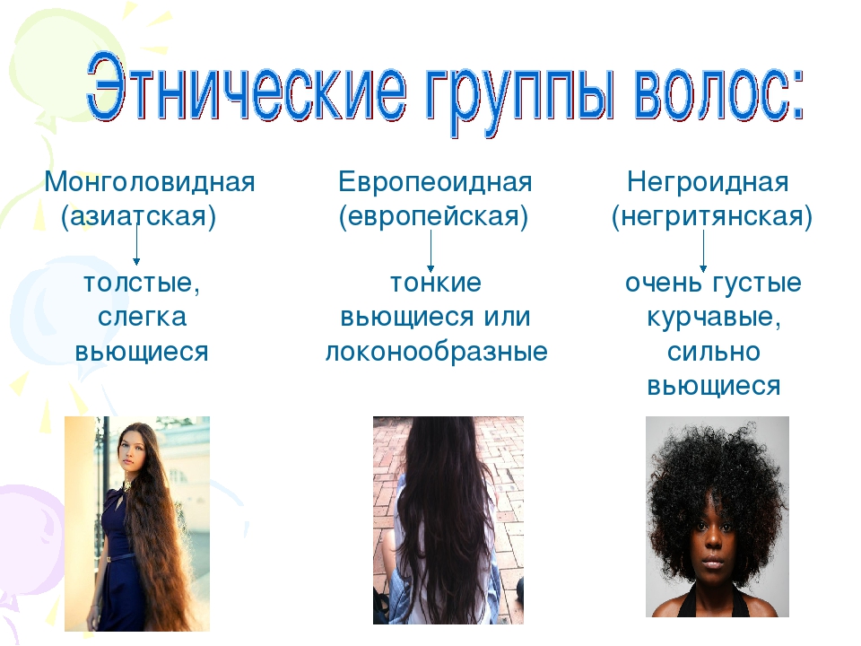 Названия цветов волос с фото
