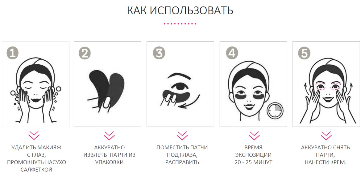 Какие виды патчей бывают и как их использовать — отвечаем на главные вопросы