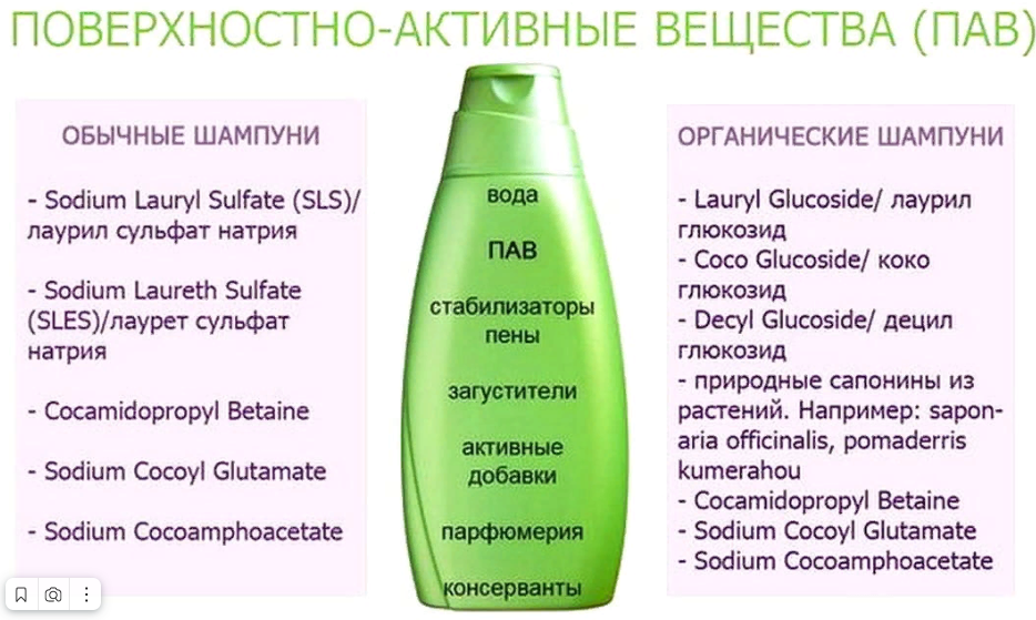 Чем вредна просроченная косметика. как отличить натуральный шампунь для волос? просроченный шампунь последствия