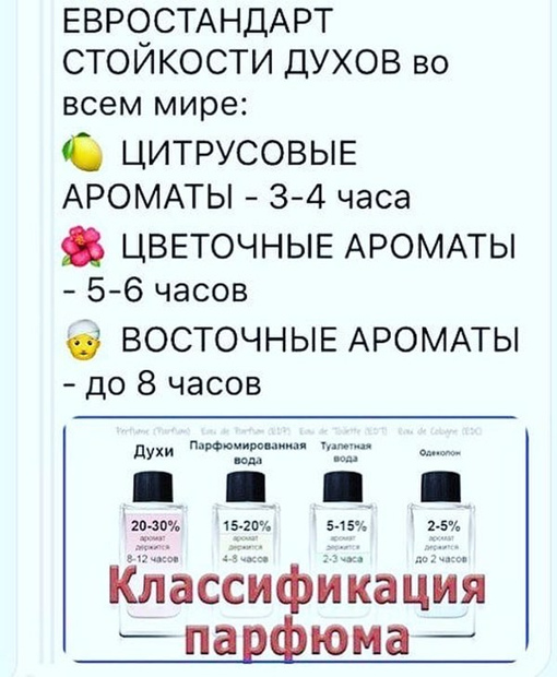 Топ-9 советов: как продлить аромат
