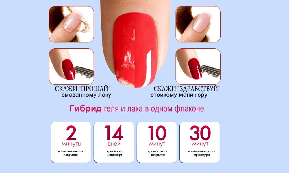 Мастера советуют в первые 24-48 часов после маникюра с покрытием избегать эти действия, которые влияют на состояние кожи и ногтей