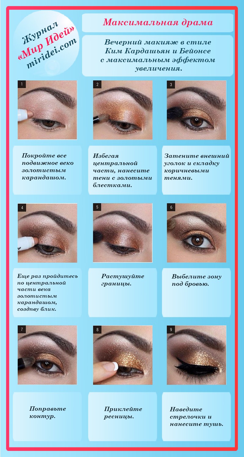 Как красить глаза карандашом